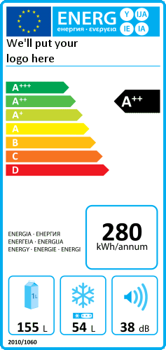 EU energy label creation, kWh/Annum?