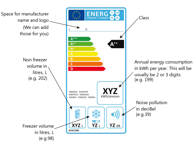 Refrigerator energy label (Europan Union)